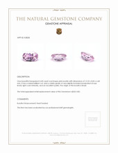 4.40 Ct. Kunzite from Brazil Appraisal