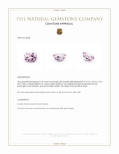 6.29 Ct. Pink Kunzite from Brazil Appraisal