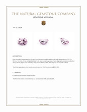 6.29 Ct. Kunzite from Brazil Appraisal