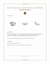 7.53 Ct. Pink Kunzite from Brazil Appraisal