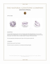 7.95 Ct. Pink Kunzite from Brazil Appraisal