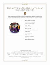19.44 Ct. Bi Color Ametrine from Brazil Scan Report