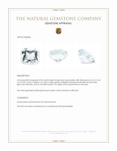 0.90 Ct. Blue Aquamarine from Tanzania Appraisal