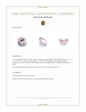 20.57 Ct. Purplish Pink Kunzite from Brazil Appraisal