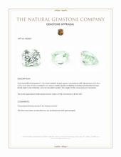 1.24 Ct. Green Chrysoberyl from Tanzania Appraisal