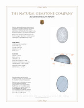 1.89 Ct. Multi Color Cabochon White Opal (Light Opal) from Ethiopia 3 D Scan Report