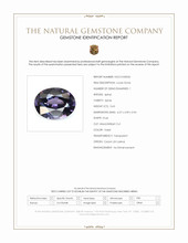 0.63 Ct. Violet Spinel from Ceylon (Sri Lanka) Scan Report