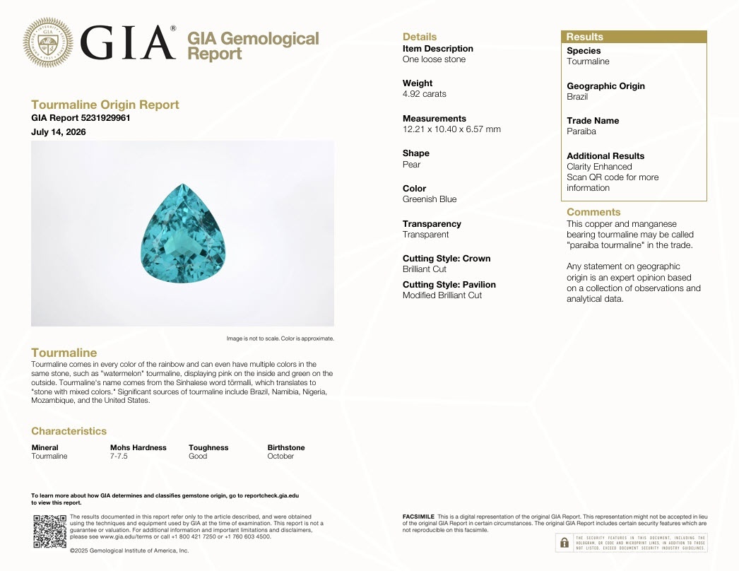 4.92 Ct. Greenish Blue Paraiba Tourmaline from Brazil
