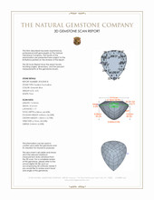 4.92 Ct. Greenish Blue Paraiba Tourmaline from Brazil 3 D Scan Report