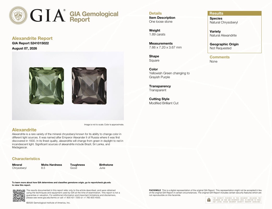 1.89 Ct. Alexandrite from Brazil