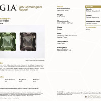 1.89 Ct. Alexandrite from Brazil Scan Report