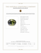 2.78 Ct. Yellowish Green Zircon from Ceylon (Sri Lanka) Scan Report