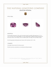 12.83 Ct. Purple Tourmaline from Brazil Appraisal