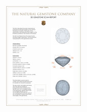 1.20 Ct. Tourmaline from Brazil 3 D Scan Report
