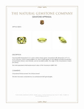 2.31 Ct. Chrysoberyl from Ceylon (Sri Lanka) Appraisal