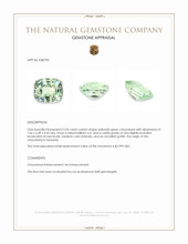2.04 Ct. Yellowish Green Chrysoberyl from Tanzania Appraisal
