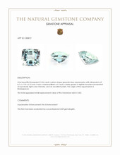 2.56 Ct. Greenish Blue Aquamarine from Madagascar Appraisal