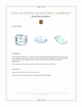 1.76 Ct. Blue Aquamarine from Madagascar Appraisal