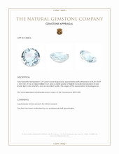 1.59 Ct. Blue Aquamarine from Madagascar Appraisal
