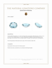 1.71 Ct. Blue Aquamarine from Madagascar Appraisal