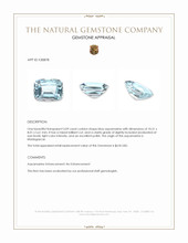 3.09 Ct. Blue Aquamarine from Madagascar Appraisal
