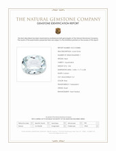 5.86 Ct. Blue Aquamarine from Brazil Scan Report