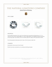 5.04 Ct. Blue Aquamarine from Brazil Appraisal