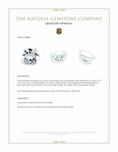 3.25 Ct. Blue Aquamarine from Brazil Appraisal