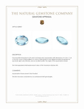 6.28 Ct. Blue Aquamarine from Brazil Appraisal