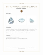 9.53 Ct. Blue Aquamarine from Brazil Appraisal