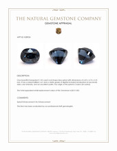 1.05 Ct. Blue Spinel from Ceylon (Sri Lanka) Appraisal