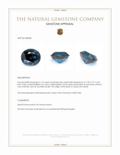 1.76 Ct. Blue Spinel from Ceylon (Sri Lanka) Appraisal