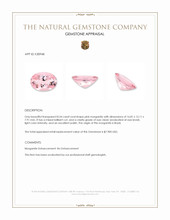 8.54 Ct. Pink Morganite from Brazil Appraisal