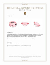 11.62 Ct. Pink Morganite from Brazil Appraisal