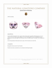 13.41 Ct. Pink Morganite from Brazil Appraisal
