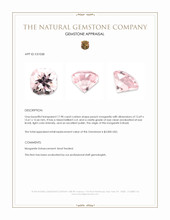 17.98 Ct. Peach Morganite from Brazil Appraisal