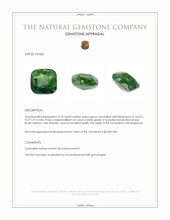 16.10 Ct. Green Tourmaline from Madagascar Appraisal
