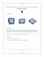 1.67 Ct. Blue Spinel from Ceylon (Sri Lanka) Appraisal