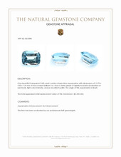 5.80 Ct. Blue Aquamarine from Brazil Appraisal