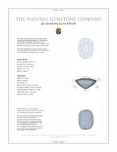 1.90 Ct. Chrysoberyl from Ceylon (Sri Lanka) 3 D Scan Report