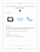 4.00 Ct. Blue Aquamarine from Brazil Appraisal