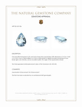 4.50 Ct. Blue Aquamarine from Brazil Appraisal
