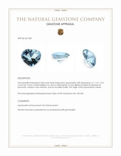 3.86 Ct. Blue Aquamarine from Brazil Appraisal