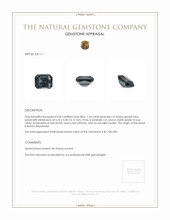 1.44 Ct. Spinel from Burma (Myanmar) Appraisal