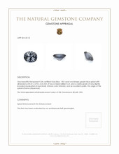 1.82 Ct. Spinel from Burma (Myanmar) Appraisal