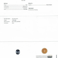 1.82 Ct. Spinel from Burma (Myanmar) Scan Report