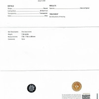 1.56 Ct. Spinel from Burma (Myanmar) Scan Report