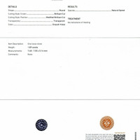 1.89 Ct. Spinel from Burma (Myanmar) Scan Report