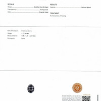 1.19 Ct. Spinel from Burma (Myanmar) Scan Report