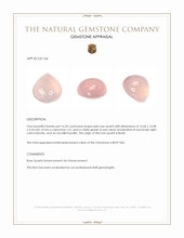 16.20 Ct. Pink Cabochon Rose Quartz from Brazil Appraisal